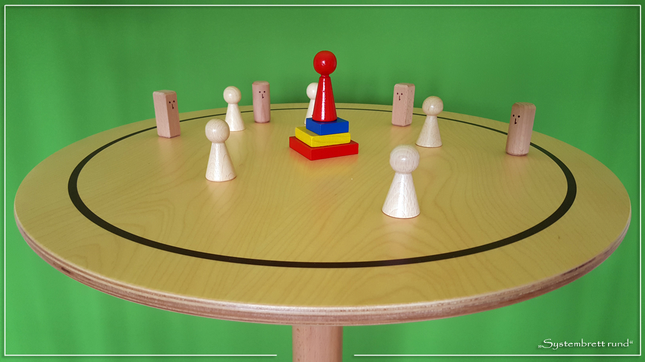 www.systembrett.at · Systembrett-Artikel · „Systembrett rund” mit einem Durchmesser von 50 Zentimeter inklusive 24 unbehandelten Holzfiguren aus massiver Buche www.systembrett.at · Systembrett-Artikel · „Systembrett rund” mit einem Durchmesser von 50 Zentimeter inklusive 24 unbehandelten Holzfiguren aus massiver Buche